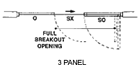 7000 ICU - 3 Panel Door