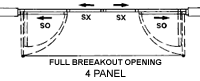 7000 ICU - 4 Panel Door