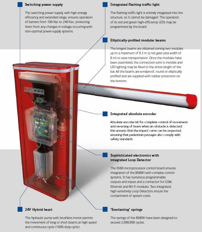 B680 Car Park Barrier with sophisticated electronics