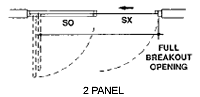 7000 ICU - 2 Panel Door