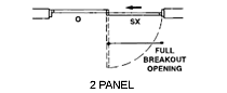 7200 ICU - 2 Panel DoorTrackless