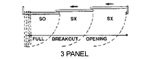 7500 ICU - 3 Panel DoorTelescoping