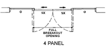 7200 ICU - 4 Panel Door Trackless