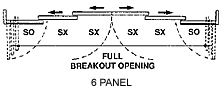 7500 ICU - 6 Panel DoorTelescoping