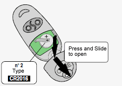 Press and Slide to OPEN Press and Slide to OPEN