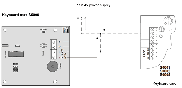 Keyboard card S5000 - schematic