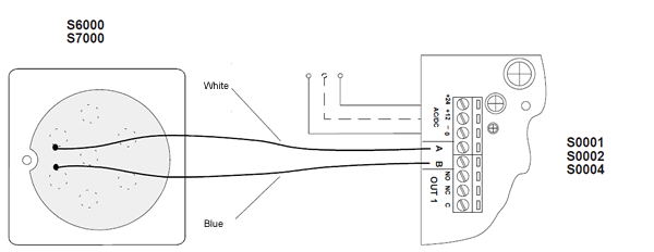 Keyboard Control Schematic