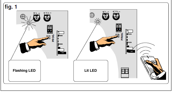 LED controls