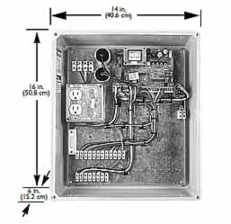 FAAC 400 dimensions