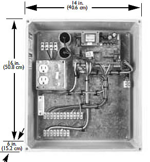 450 MPC Control panel dimensions