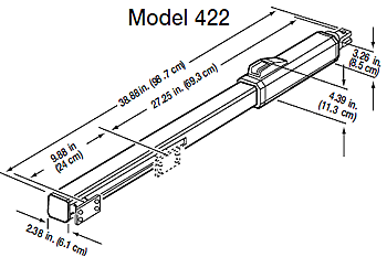 Model 422 dimensions Model 422 dimensions