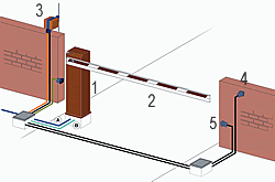 Installation Schematic