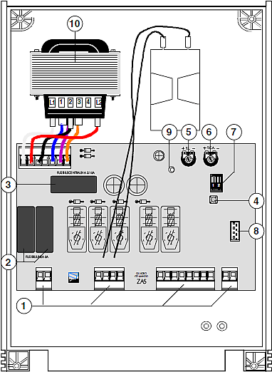 Electric Gate Motor Wiring Diagram Diagram Base Website