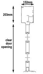 Inline Operator