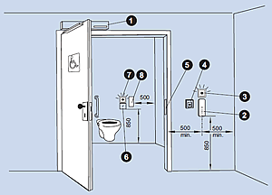 WC-compartment for disabled people - schematic