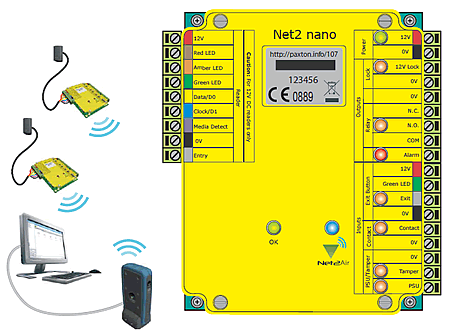 Net2 Nano schematic diagram