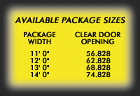 Available package sizes