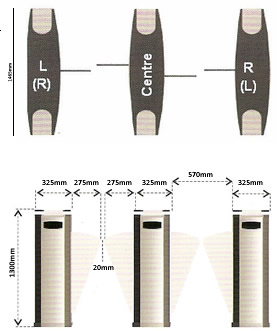 HG1 Dimensions