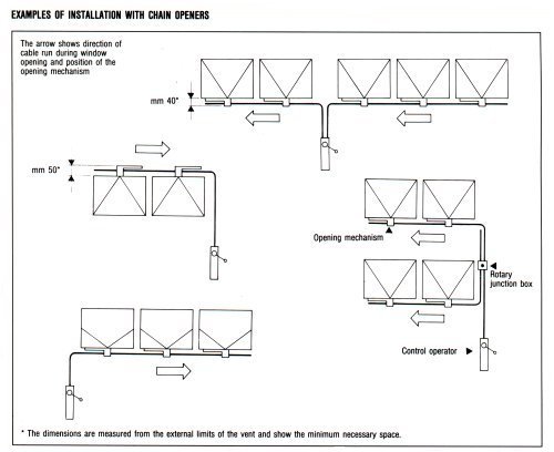 Window Controls - Examples of installation with chain openers