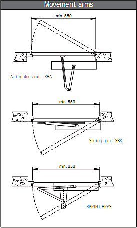 Movement Arms 