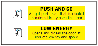 Sprint Door Features